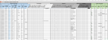 Wearable device companies list April 2015 preview