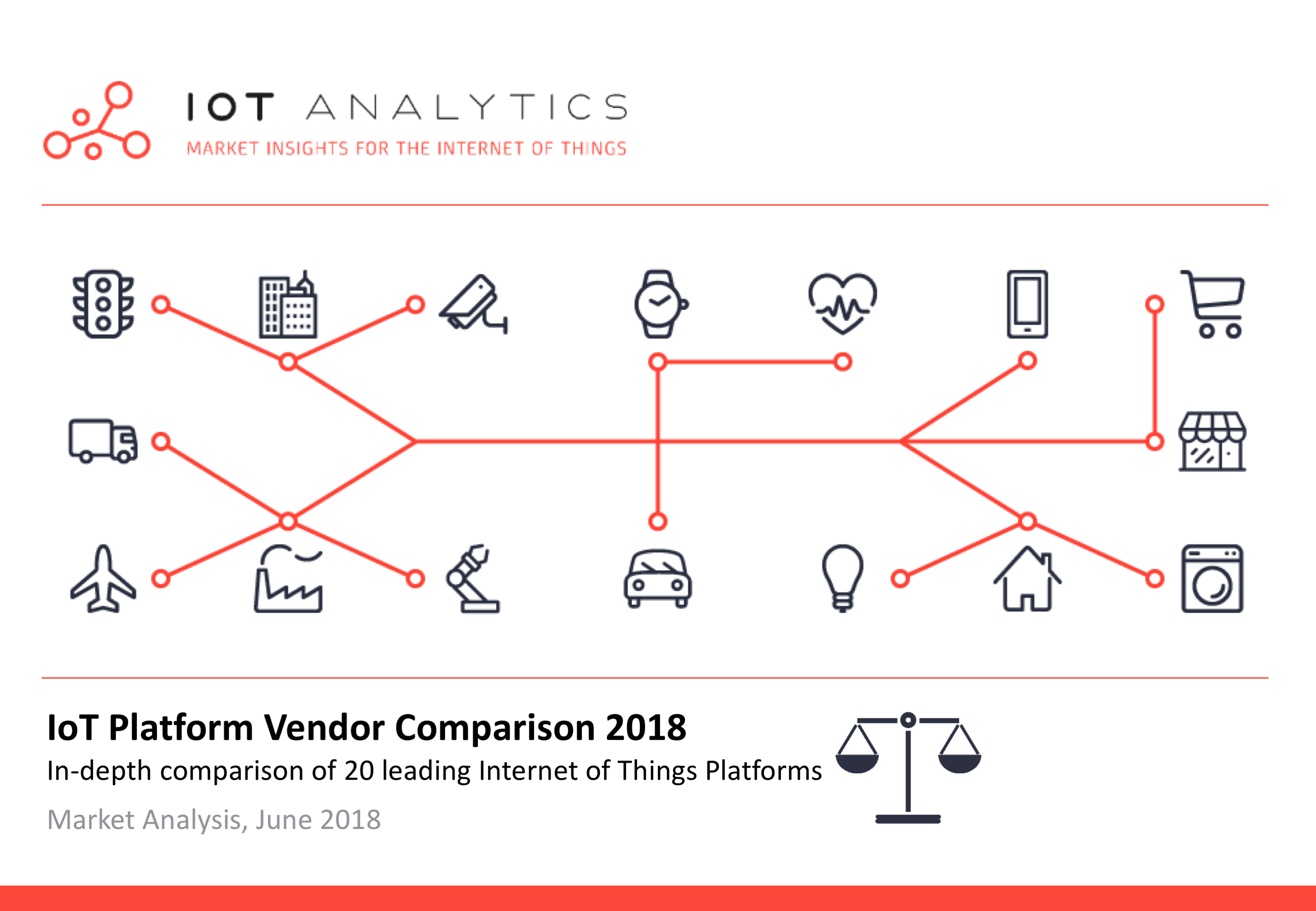 IoT Platforms Vendor Comparison - June 2018 - Cover
