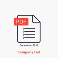 IoT Platform Company List 2020