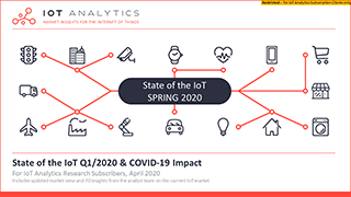 State of the IoT Q1 2020 COVID-19 Impact - Cover