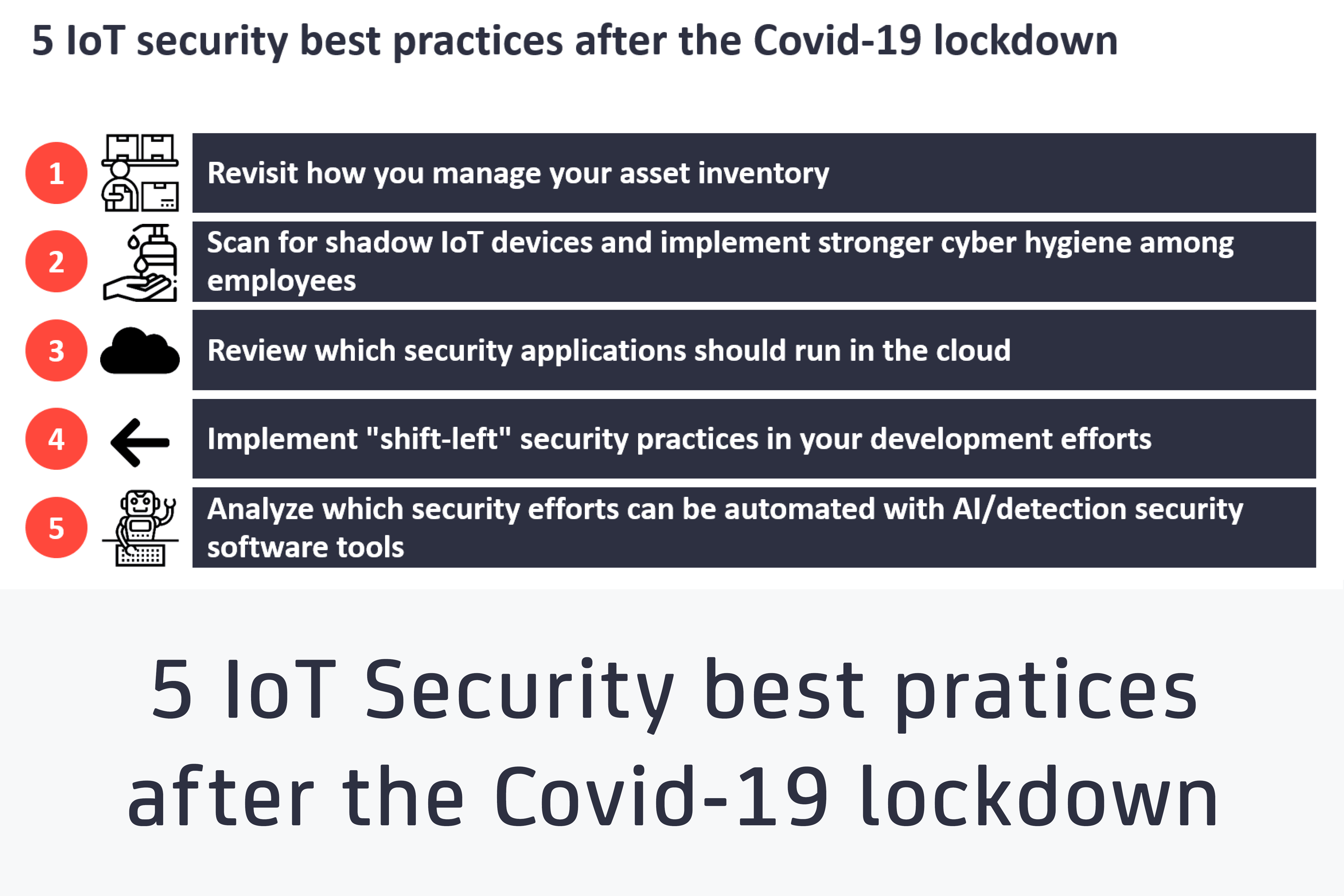 5 IoT Security best practices - feature image
