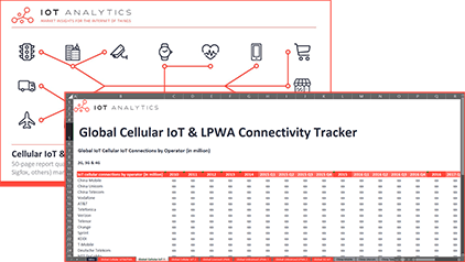 Cellular IoT & LPWA Tracker Q4 2020 - Cover thumbnail