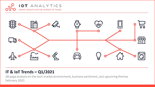 IT IoT Trends Q1 2021 - Cover thumb-min