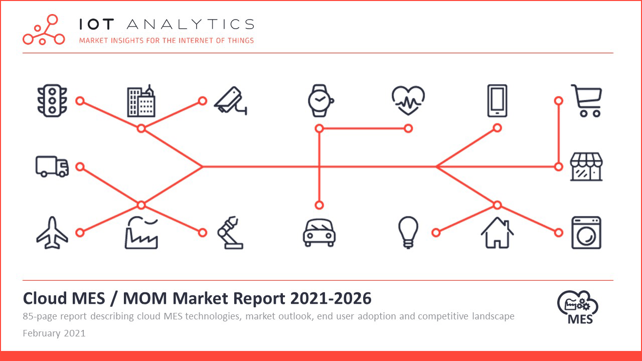 Cloud MES Market Report 2021-2026 Cover