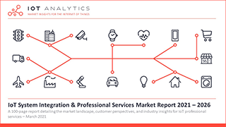IoT System Integration Professional Services Report 2021 - Cover thumb
