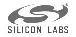 logo silicon labs 01 schneider_electric_logo_grey