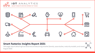 Smart Factories Insights Report 2021 - Cover Thumb