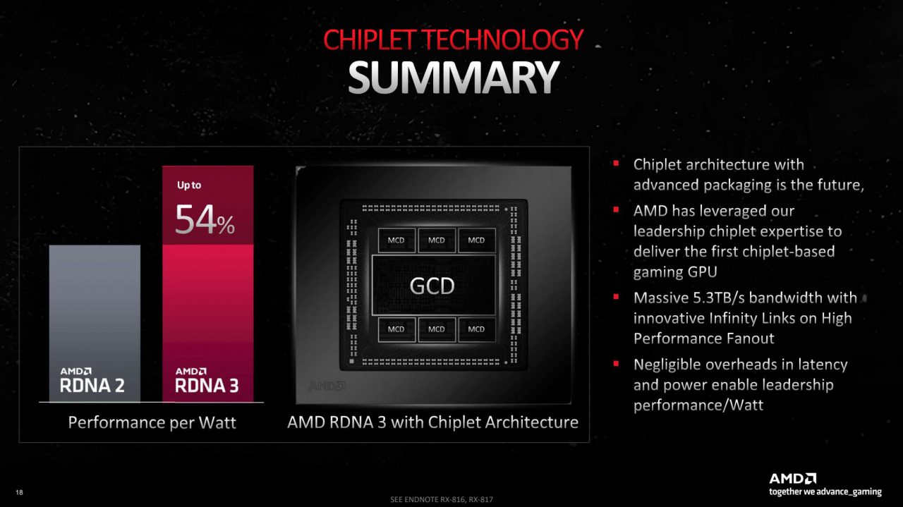 Top 10 IoT semiconductor design and technology trends