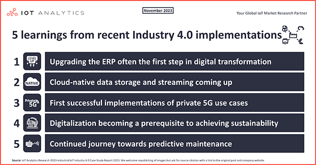 Industry 4.0 check-in: 5 learnings from ongoing digital transformation initiatives