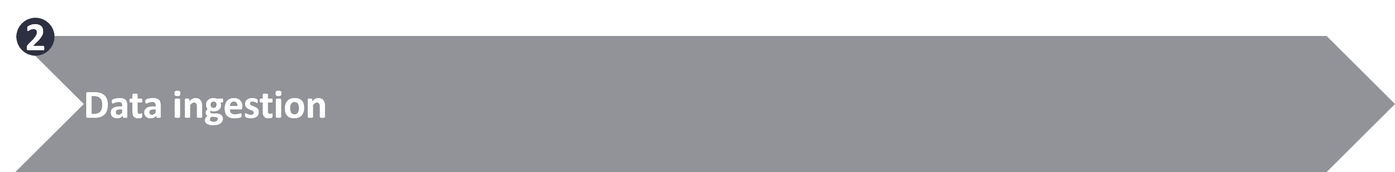 Data Management Component - Ingestion