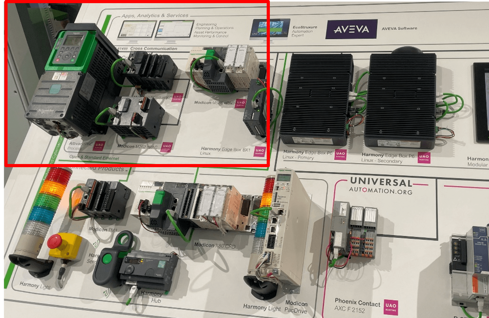 Schneider Electric hardware with IEC-61499 support
