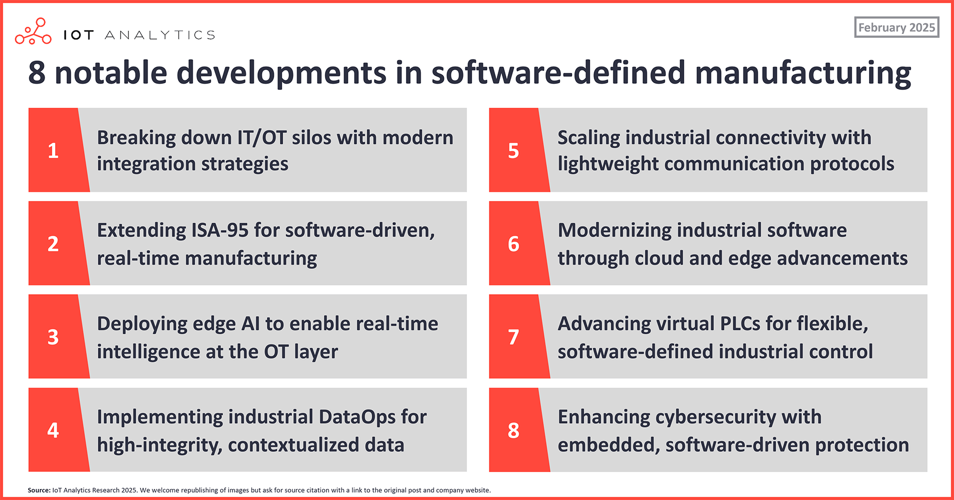 8 notable developments in software-defined manufacturing