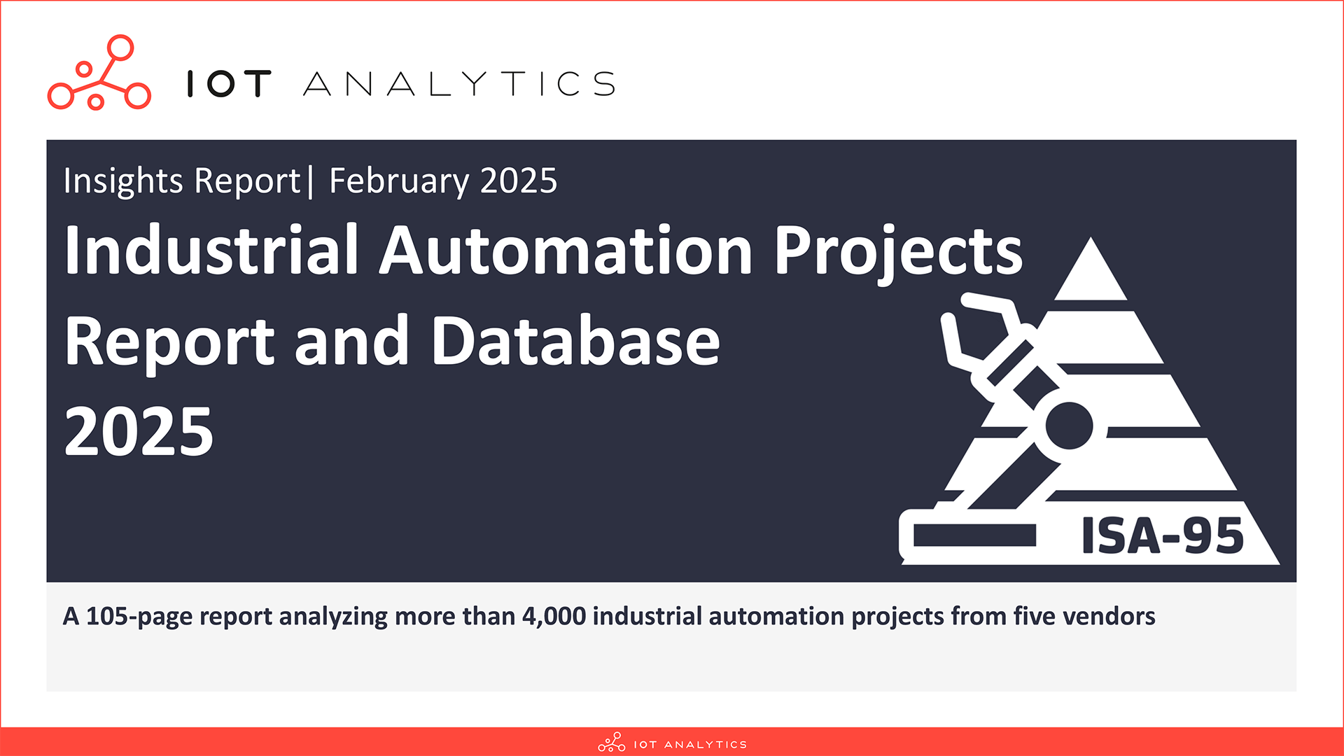 Industrial Automation Projects Report and Database 2025 - Report cover