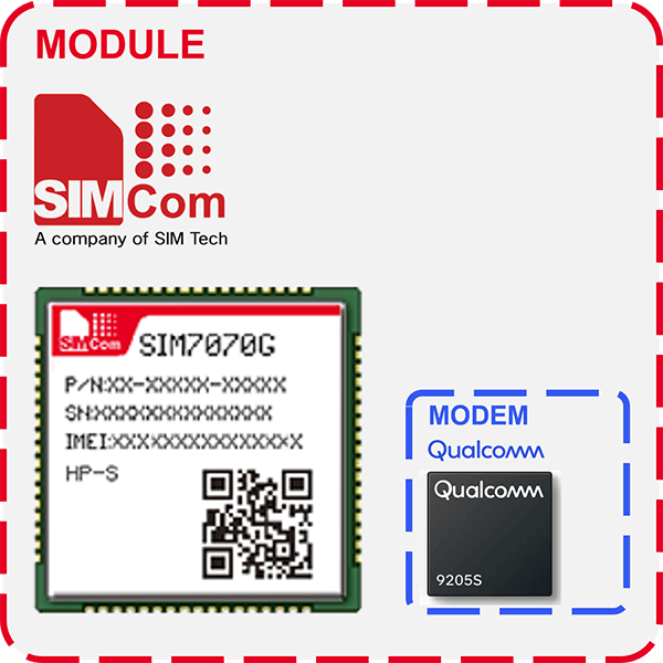SIMComs SIM7070G-HP-S Satellite IoT module