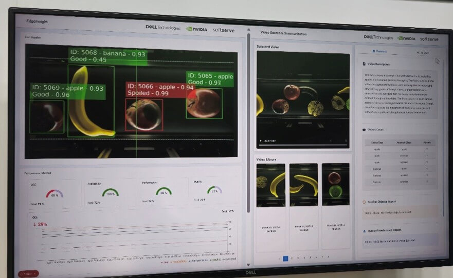 Showcase Dell NVIDIA and SoftServe VLM-at-edge AI conducting fruit quality inspection and overall equipment effectiveness monitoring