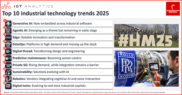 Top 10 industrial technology trends—as seen at Hannover Messe 2025