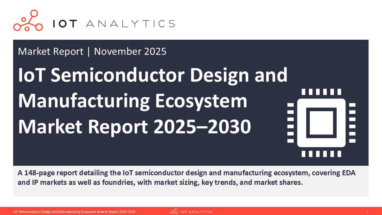 IoT Semiconductor Design and Manufacturing Ecosystem Market Report 2025-2030 - Cover