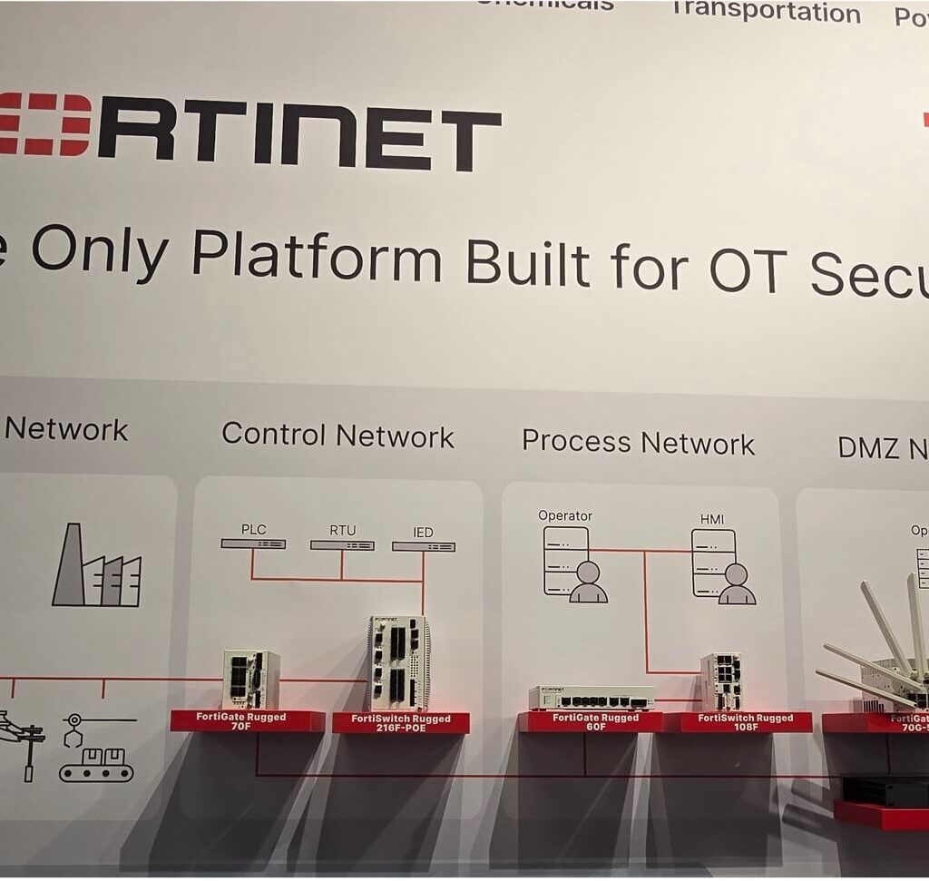 Fortinet OT network diagram