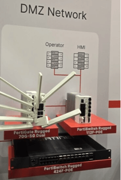 Pairing of Fortinet FortiGate and FortiSwitch