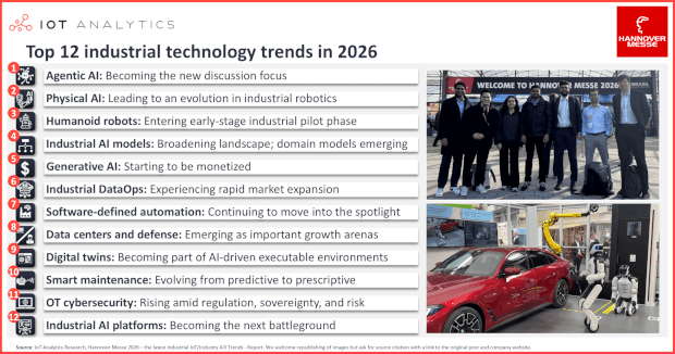 Top 12 industrial technology trends—as seen at Hannover Messe 2026