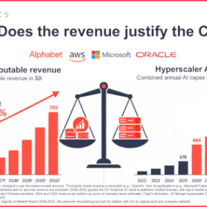 ai-bubble-does-the-revenue-justify-the-capex-600