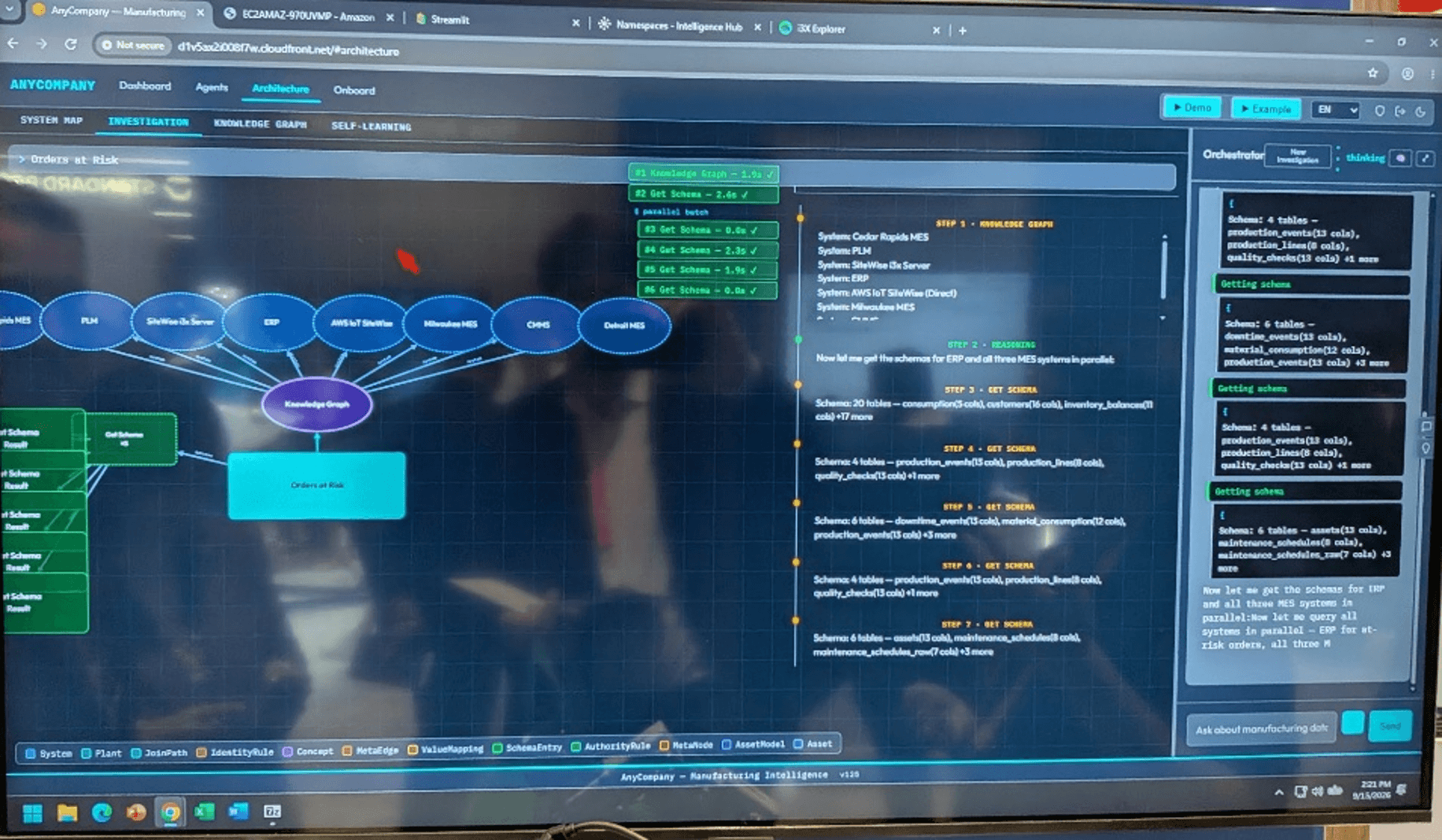 Picture of AWS' observability demo, showing a knowledge graph of plant assets next to the agent's step-by-step reasoning trace. Picture taken by IoT Analytics at IMTS 2026.