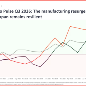 industrial-macro-pulse-q3-2026-feat