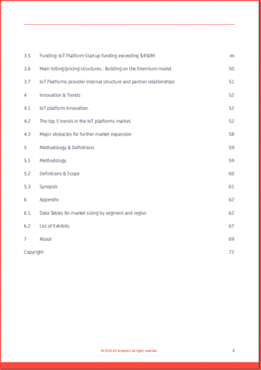 IoT Platform Market Report 2015-2021 page 3