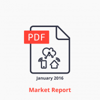 IoT Platforms Market Report 2016 Icon