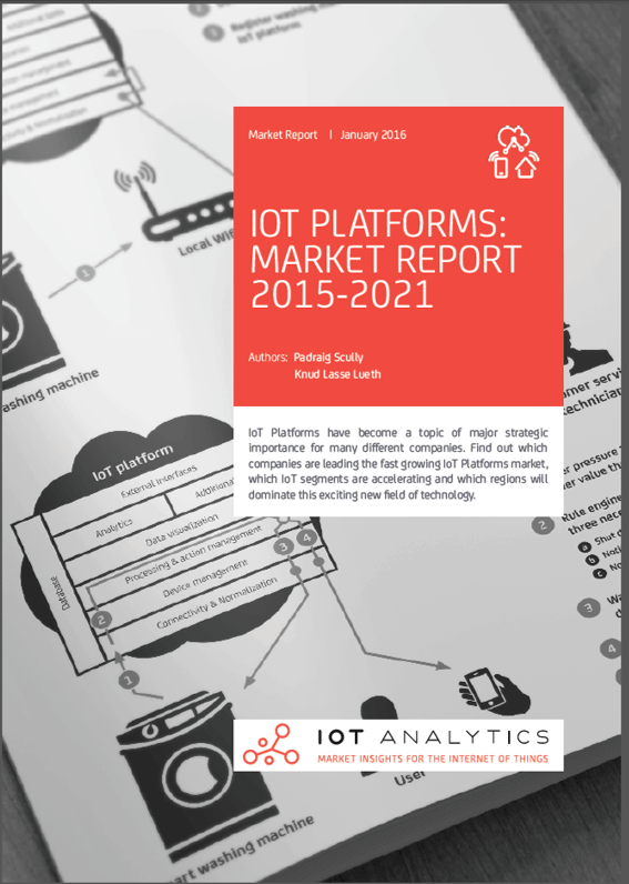 iot platform market report cover page