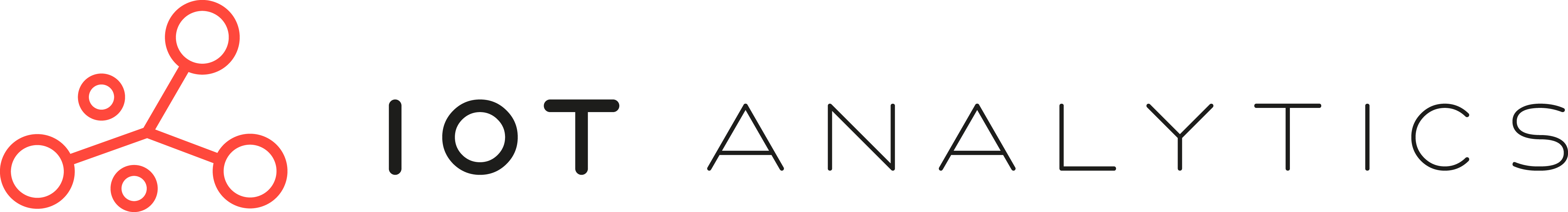 IoT Analytics Logo Wide Small