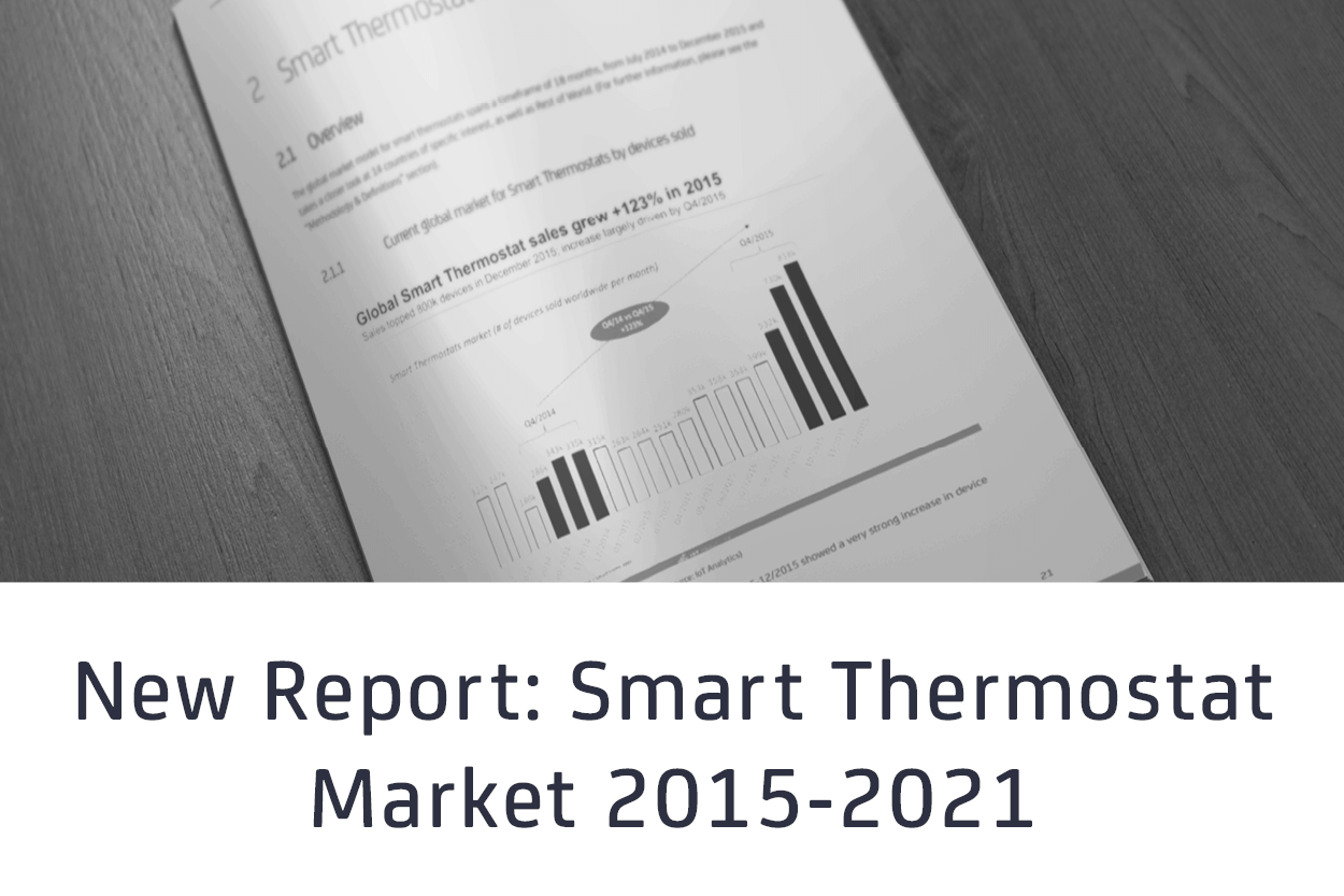 Smart Thermostat Market Report Teaser