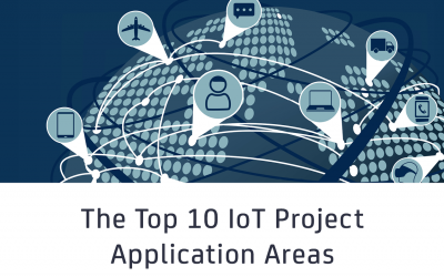 IoT Projects preview