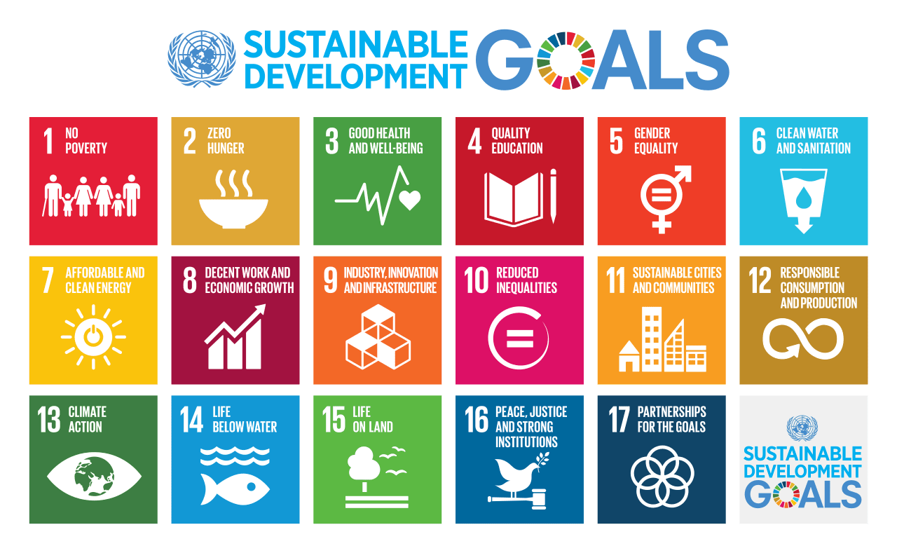UN Sustainability