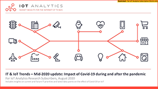 IT and IoT Trends Mid 2020 Update Cover Thumb