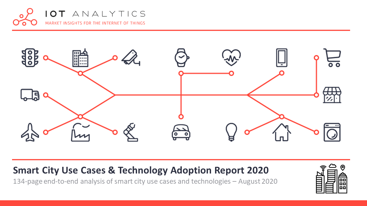 Smart City Use Cases & Technology Adoption Report 2020 thumbnail