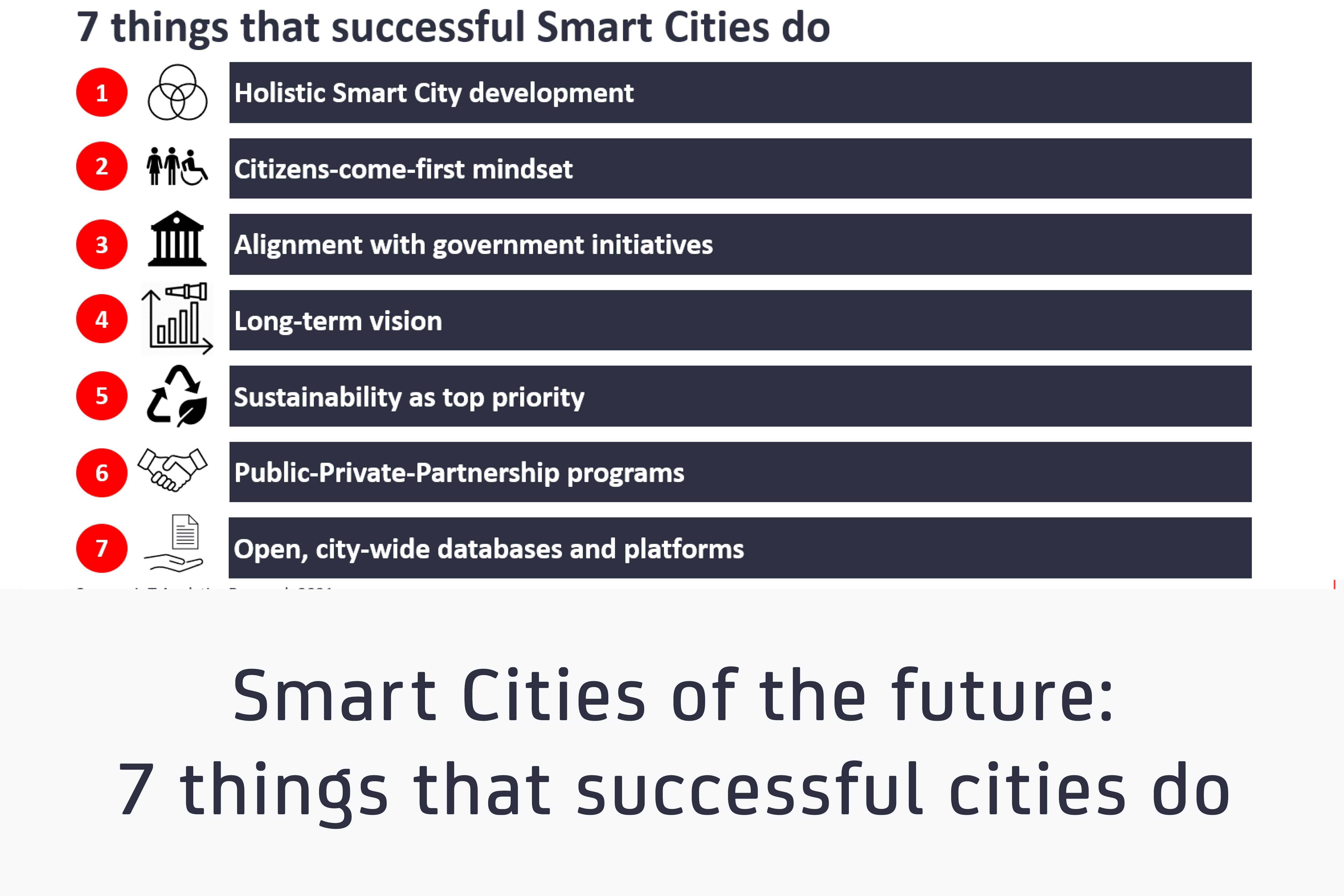 Smart Cities of the future 7 things that successful cities do IoT