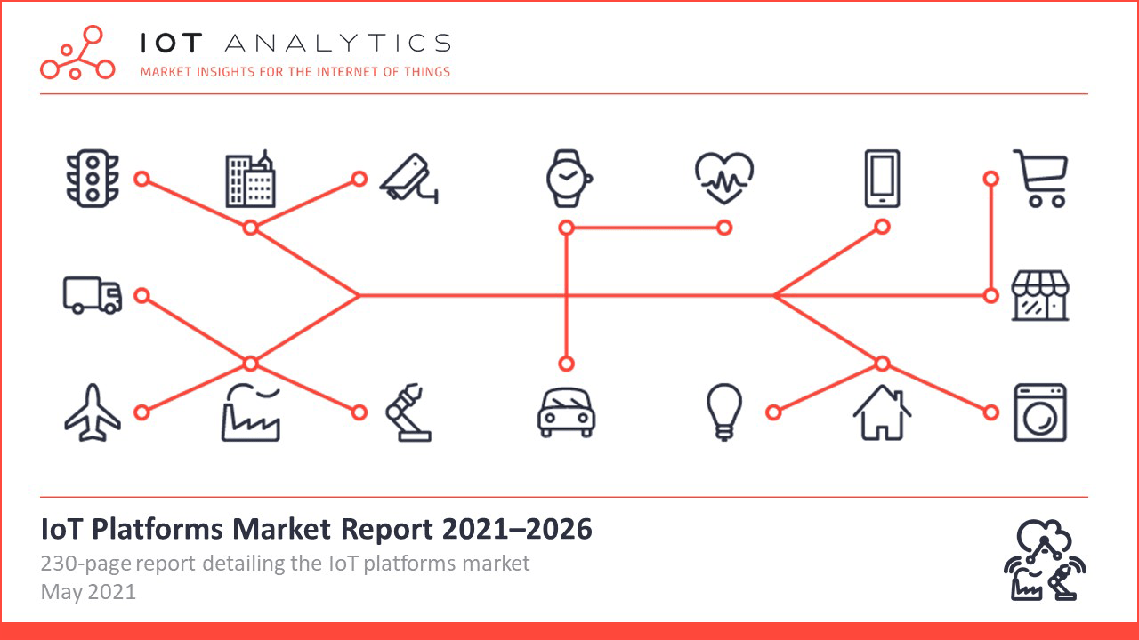 IoT Platforms Market Report 2021 - 2026