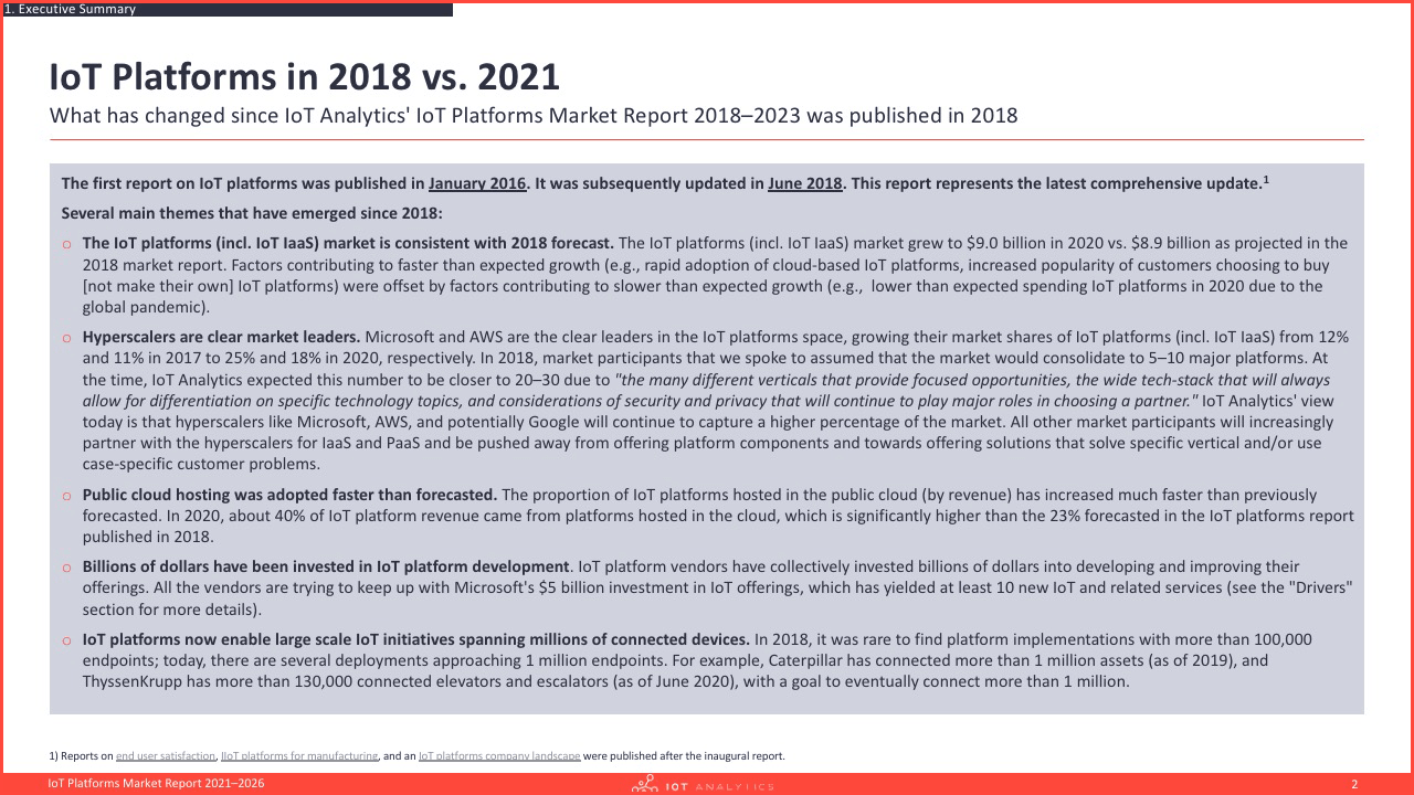 IoT Platforms Market Report 2021-2026 - 2018 vs 2021-min