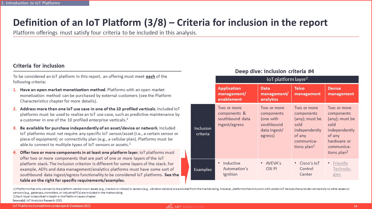 Criteria-for-inclusion-min