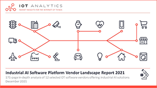 Industrial AI Software Platform Vendor Landscape Report 2021 - Cover Thumb
