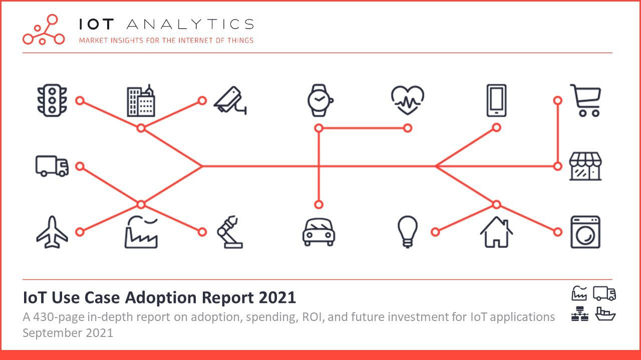 IoT Use Case Adoption Report 2021 - Cover