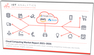 Cloud Computing Market Report 2021 - 2026 cover