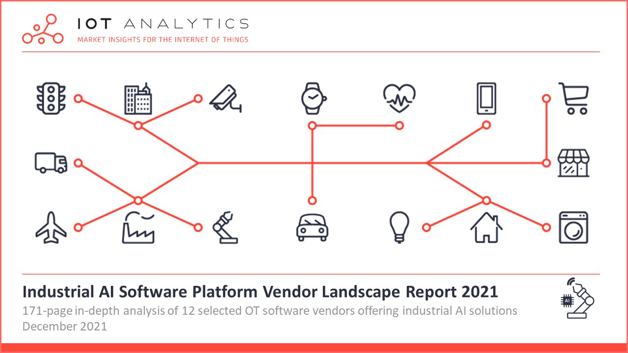 Industrial AI Software Platform Vendor Landscape Report 2021