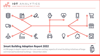 Smart Building Adoption Report 2022 - Cover Thumb