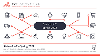 State of IoT — Spring 2022 - Cover thumbnail