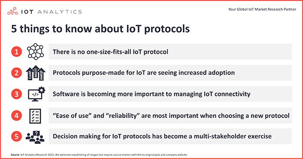 5 things to know about IoT protocols