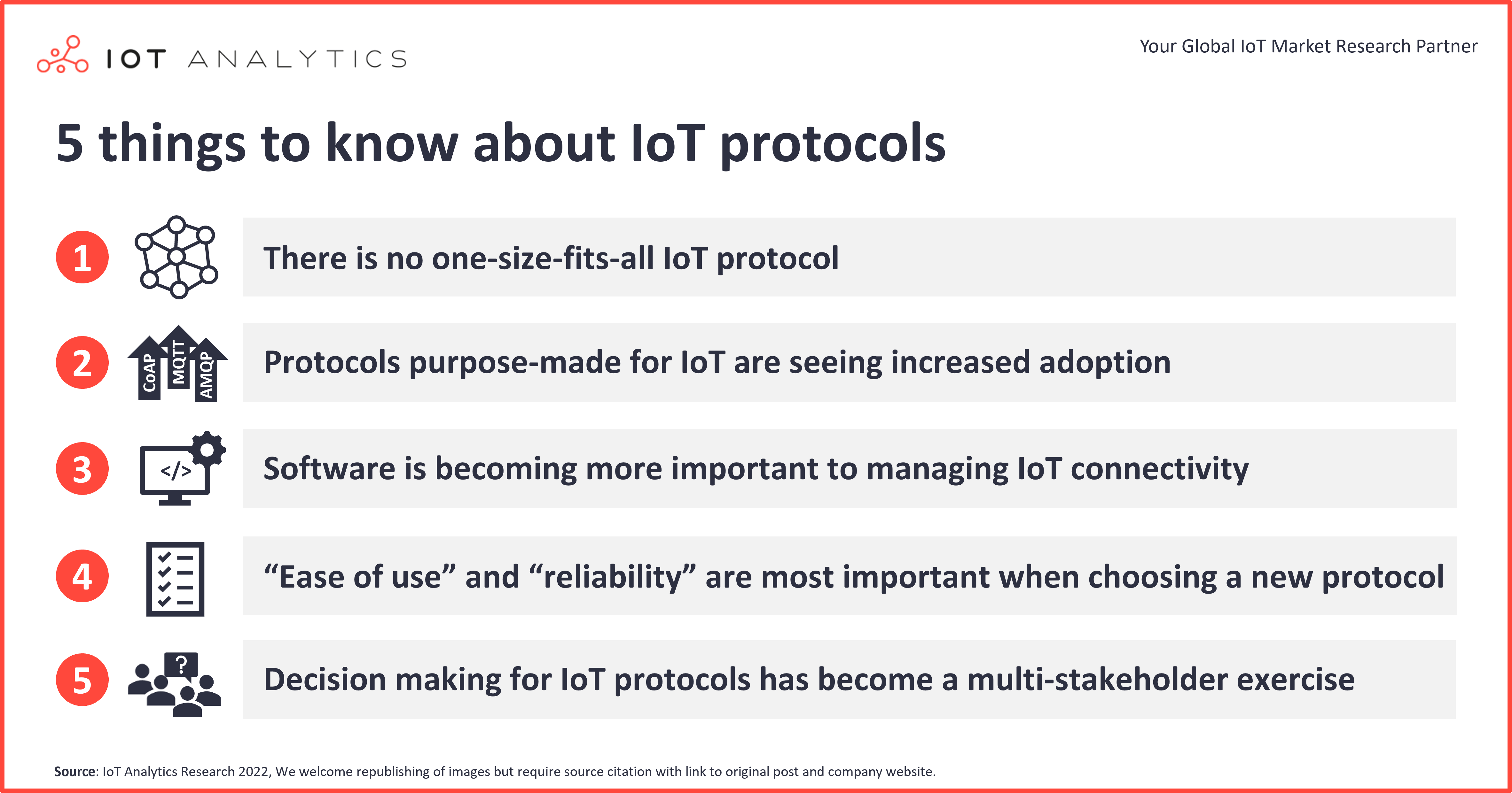 5 things to know about IoT protocols