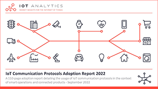 IoT Communication Protocols Adoption Report 2022 - Cover thumbnail