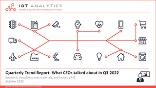 Quarterly Trend Report - What CEOs talked about in Q3 2022 - Cover thumbnail